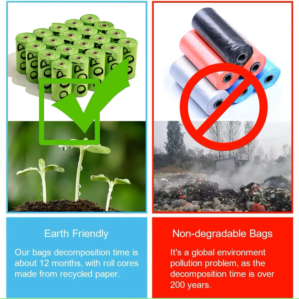 EcoPoo™
